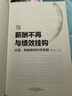 當(dāng)薪酬不再與績效掛鉤――京瓷、海底撈的經(jīng)營機(jī)制 曬單實拍圖