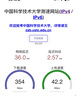 中興（ZTE）V50 5G隨身移動wifi免插卡無線網(wǎng)卡便攜式熱點5g插卡路由器筆記本電腦通用流量車載卡托2025款 曬單實拍圖