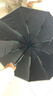 雨閃閃 全自動雨傘 太陽傘黑膠防曬防紫外線 大號男女士晴雨兩用遮陽傘 168骨自動雨傘【星空黑】 曬單實拍圖