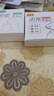 適用vivo/iqoo充電器超級閃充vivoX100/90手機iqoo12/11/13/12pro/9快充iqooneo9/8/7/7se套裝 充電器+1.5米線(xiàn) 曬單實(shí)拍圖