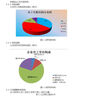 【爆！論文加急保密】論文碩士MBA本科?？坪趯Ｉ酒诳毞Q機(jī)械畢業(yè)設(shè)計算機(jī)理工科文科查重檢測報告 論文查重檢測服務(wù) 曬單實拍圖
