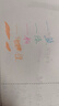 斑馬牌（ZEBRA） sarasa按動(dòng)中性筆0.5mm彩色水筆JJ15學(xué)生用做筆記專用手帳筆 牛奶系列5色套裝 曬單實(shí)拍圖