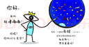 杜萊繪本 杜嚕嘟嘟（套裝全四冊）2-6歲杜萊經(jīng)典創(chuàng)意互動游戲書 讓孩子愛上閱讀 晚安繪本 東方甄選 直播推薦抖音爆款童書   暑假作業(yè) 一升二暑假銜接 小升初暑假銜接 曬單實(shí)拍圖