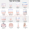 十月結(jié)晶待產(chǎn)包【升級(jí)52件】春夏入院全套母子組合孕婦產(chǎn)后月子待產(chǎn)護(hù)理用 【母包+子包】 曬單實(shí)拍圖