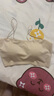 FitonTon無痕內(nèi)衣女帶胸墊吊帶細(xì)肩帶內(nèi)衣夏薄款抹胸防走光外穿無鋼圈背心 曬單實拍圖