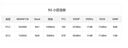 華為智選Brovi 5G CPE 移動路由器移動隨身wifi6企業(yè)級全網(wǎng)通插卡千兆無線 5G CPE 5S【月享1500G全國流量】 全程5G不限速-送1500G體驗流量 曬單實拍圖