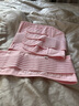 卡特醫生博士產(chǎn)后收腹帶產(chǎn)婦順產(chǎn)孕婦剖腹產(chǎn)塑身束腹月子 粉色 XL 曬單實(shí)拍圖