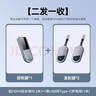 綠巨能4K高清Type-C無線投屏器HDMI同屏器辦公會議適用手機平板電腦筆記本電視點對點50米 雙發(fā)一收套裝 曬單實拍圖