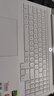 聯(lián)想拯救者R9000P 2025 AI元啟游戲筆記本電腦(銳龍9 8945HX 32G1T RTX5060 2.5K240Hz 白)國(guó)家補(bǔ)貼20% 曬單實(shí)拍圖