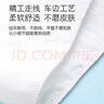 弗曼途 隔汗巾成人吸汗巾純棉運(yùn)動大號孕產(chǎn)婦老人透氣墊背巾6層紗布加厚 曬單實(shí)拍圖