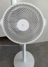 米家小米空氣循環(huán)扇電風扇落地扇家用直流變頻大廣角輕音節(jié)能臺地兩用 APP調(diào)節(jié) 曬單實拍圖