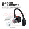 眷蜀JSOUL Mate Sport Pro AI智能翻譯開(kāi)放式不入耳掛耳主動(dòng)降噪藍牙耳機運動(dòng)跑步健身舒適穩固長(cháng)續航 科技白 曬單實(shí)拍圖