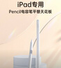 WITGOER電容筆iPad【1:1頂配】適用蘋(píng)果apple pencil觸控25新款一二代平板air7 mini6Pro11/109磁吸防誤觸 曬單實(shí)拍圖