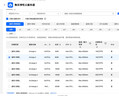 華云服務(wù)器為云服務(wù)器租用 輕量應用服務(wù)器續費月付 云主機 更多配置/優(yōu)惠 請聯(lián)系客服 更多配置/優(yōu)惠 請聯(lián)系客服 曬單實(shí)拍圖