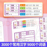 【抖音同款】新版思維導圖速記漢字3000字小學(xué)生漢字速記速寫(xiě)識字書(shū)幼兒?jiǎn)⒚烧J字卡片兒童學(xué)字神器練習本練習冊手卡語(yǔ)文生字預習卡 【抖音同款】速記漢字思維導圖3000字 曬單實(shí)拍圖