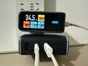 CUKTECH酷態(tài)科10號超級電能充Ultra氮化鎵充電器120W/100W四口快充套裝接入米家兼容筆記本電腦蘋果小米 曬單實(shí)拍圖