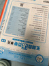 王朝霞2025上冊王朝霞活頁(yè)單元一二三四五六年級上下冊同步測試卷語(yǔ)文數學(xué)英語(yǔ)測試全能練考課堂達標100分北師蘇教版同步練習模擬人教版上冊圖書(shū)教輔 上冊-單元-數學(xué)（人教版） 一年級 曬單實(shí)拍圖