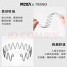 M2KA 空氣發(fā)箍0壓感不勒頭波浪女隱形敷面膜洗臉發(fā)捆運動頭飾發(fā)卡男 曬單實拍圖