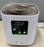 OJA【國家補貼】德國雙渦輪桌面空氣凈化器小型家用負(fù)離子除甲醛除煙味除異味除塵新房辦公醫(yī)用凈化機(jī) K2 【德國雙風(fēng)機(jī)秒凈化】 曬單實拍圖