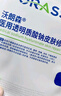 沃朗森醫用面膜械字號冷敷貼醫美術(shù)后補水修復敷料祛痘印消炎透明質(zhì)酸鈉 曬單實(shí)拍圖