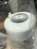 MUBE【德國品牌】寵物空氣凈化器貓毛狗毛發(fā)吸毛機器去浮毛除過敏源二手煙家用除臭味異味除甲醛負離子 【一級能效】除臭殺菌丨除甲醛 曬單實拍圖
