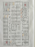 遠東電纜 ZC-BV1.5平方國標阻燃家裝照明銅芯電線(xiàn)單芯硬線(xiàn) 100米/卷 雙色 曬單實(shí)拍圖
