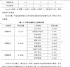 【論文加急】 論文本科碩士研究生博士?？坪谧钥籍厴I(yè)設(shè)計 檢測 期刊職稱 咨詢 曬單實拍圖