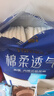 永?？稻d柔透氣成人拉拉褲L40片 臀圍80-120cm 老人孕產(chǎn)婦內褲型紙尿褲 曬單實(shí)拍圖
