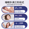 睡眠撲滿SleepBank 原裝家用｜腦機(jī)智能安睡儀 慢波睡眠 深睡助眠 改善失眠 中國臺(tái)灣產(chǎn) 靜謐黑 曬單實(shí)拍圖