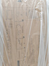飛利浦（PHILIPS）集成吊頂LED面板燈平板燈超薄天花燈24W 300mm*600mm 暖白光（4000K） 曬單實拍圖
