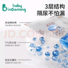 babyincoming嬰兒隔尿墊可水洗純棉a類(lèi)防水透氣寶寶尿布墊姨媽月經(jīng)護理墊床墊 【小熊春游記】7A抗菌-防滑透氣 50x70cm 曬單實(shí)拍圖