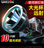 WarsunW68頭燈超長續(xù)航LED夜釣強光充電超亮頭戴式電筒防水礦燈釣魚 曬單實拍圖
