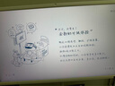 添添閨蜜機(jī)Pro4K Max版(8+256GB) 小度移動(dòng)平板電視 32英寸顯示器音響 長(zhǎng)續(xù)航追劇健身隨心屏 七夕禮物 曬單實(shí)拍圖