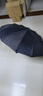 小魔全自動(dòng)晴雨傘大號加固加厚抗風(fēng)折疊傘遮陽(yáng)傘太陽(yáng)傘120骨可定制 曬單實(shí)拍圖