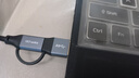 ULT-uniteHDMI視頻采集卡4K高刷環(huán)出USB 3.2采集器蘋(píng)果手機平板PS5筆記本電腦Switch游戲會(huì )議直播高清錄制 曬單實(shí)拍圖