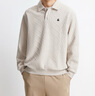 杰克·瓊斯（JACK&JONES） 男裝秋季日常百搭肌理感提花針織寬松polo領(lǐng)衛衣225333068 曬單實(shí)拍圖