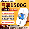 波導波導隨身wifi6官方正品全國通用車載便攜式無線網卡路由器cpe 移動隨身Wi-Fi家用非無限流量2025款 【旗艦款高清彩屏】京倉速發(fā)-3000毫安不限速 曬單實拍圖