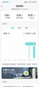 海信（Hisense）空調易省電Pro 大1.5匹 AI省電 大雙排 超一級國家補貼20%掛機空調KFR-35GW/E370Pro-X1 曬單實(shí)拍圖