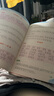 2025一本看圖寫(xiě)話(huà)小學(xué)一年級二年級語(yǔ)文每日一練小學(xué)生語(yǔ)文閱讀專(zhuān)項訓練書(shū)寫(xiě)作范文大全 1年級看圖寫(xiě)話(huà) 【正版】品牌直營(yíng) 曬單實(shí)拍圖