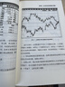 期貨日內短線(xiàn)復利密碼 曬單實(shí)拍圖