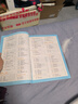 蝶變學(xué)園 初中數(shù)學(xué)知識(shí)點(diǎn)清單 學(xué)霸提分筆記 七八九年級(jí)數(shù)學(xué)教材知識(shí)大盤點(diǎn) 初一初二初三數(shù)學(xué)中考總復(fù)習(xí)資料數(shù)學(xué)知識(shí)點(diǎn) 全國通用 曬單實(shí)拍圖