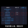 雷克沙（Lexar）128GB USB3.2 行車(chē)記錄車(chē)載U盤(pán)A50V 哨兵模式循環(huán)錄像 迷你貼合車(chē)機(jī) 小米小鵬特斯拉多車(chē)型適配 曬單實(shí)拍圖