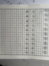 【全網(wǎng)低價】國譽(KOKUYO)淡彩曲奇·柔光·A4活頁本大容量筆記本子記事本附5色分隔頁 40張 藍色 WSG-RUYP60B 曬單實拍圖