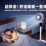 小米粒智能語(yǔ)音空氣循環(huán)扇家用落地式輕音節(jié)能電風(fēng)扇臺(tái)式桌面小風(fēng)扇節(jié)能省電扇兩用大風(fēng)量風(fēng)扇塔扇空調(diào)扇 【語(yǔ)音遙控款】8檔風(fēng)速+定時(shí)+上下左右搖頭 2025年新款|純銅大電機(jī)|超大風(fēng)速|(zhì)全屋送風(fēng)制冷 曬單實(shí)拍圖