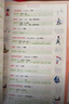【2025新書(shū)首發(fā)】劉一男3500核心詞匯速記魔卡 劉一男單詞書(shū)3500 同步測試涵蓋小初高全部詞匯速記魔卡過(guò)目不忘 涵蓋小初高全部詞匯 【全套2冊】3500核心詞匯速記魔卡 曬單實(shí)拍圖