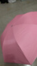 【全網(wǎng)爆款】手動(dòng)UV折疊雨傘男女晴雨傘兩用防曬遮陽(yáng)黑膠傘 【新人福利】7骨 純色隨機(jī)無(wú)黑膠 曬單實(shí)拍圖