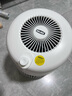 MUBE【德國品牌】寵物空氣凈化器貓毛狗毛發(fā)吸毛機器去浮毛除過(guò)敏源二手煙家用除臭味異味除甲醛負離子 【一級能效】除臭殺菌丨除甲醛 曬單實(shí)拍圖