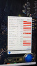 訊景（XFX）AMD RADEON RX 9070 戰狼 16GB 全新電競游戲設計智能學(xué)習臺式電腦獨立顯卡 曬單實(shí)拍圖
