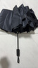 京東京造小黑傘 三折晴雨傘便攜晴雨兩用加固防曬防紫外線遮陽傘23寸105cm 曬單實拍圖