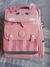 得力（deli）得力(deli)小學(xué)生卡通書(shū)包 護脊大容量雙肩包 粉色小兔子3-6年級 曬單實(shí)拍圖